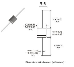 15SQ045 R-6