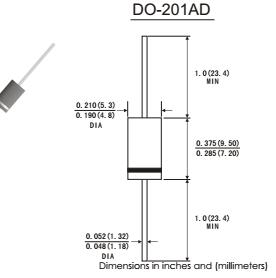 SR320 THRU SR3200 DO-201AD